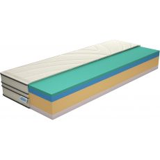 Matrace Charlotte Hybrid