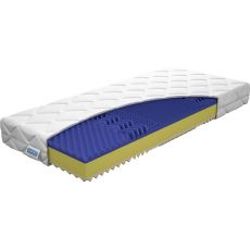 Matrace Adriana Viscofoam