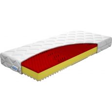 Matrace Adriana Coolflex