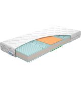 Matrace Center Visco