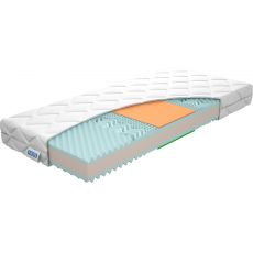 Matrace Center Visco