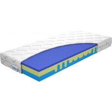 Matrace Elizabet Visco