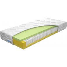 Matrace Manon 2023