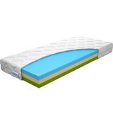 Matrace Monna Hybrid