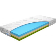 Matrace Monna Hybrid