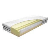 Matrace Boxspring Visco